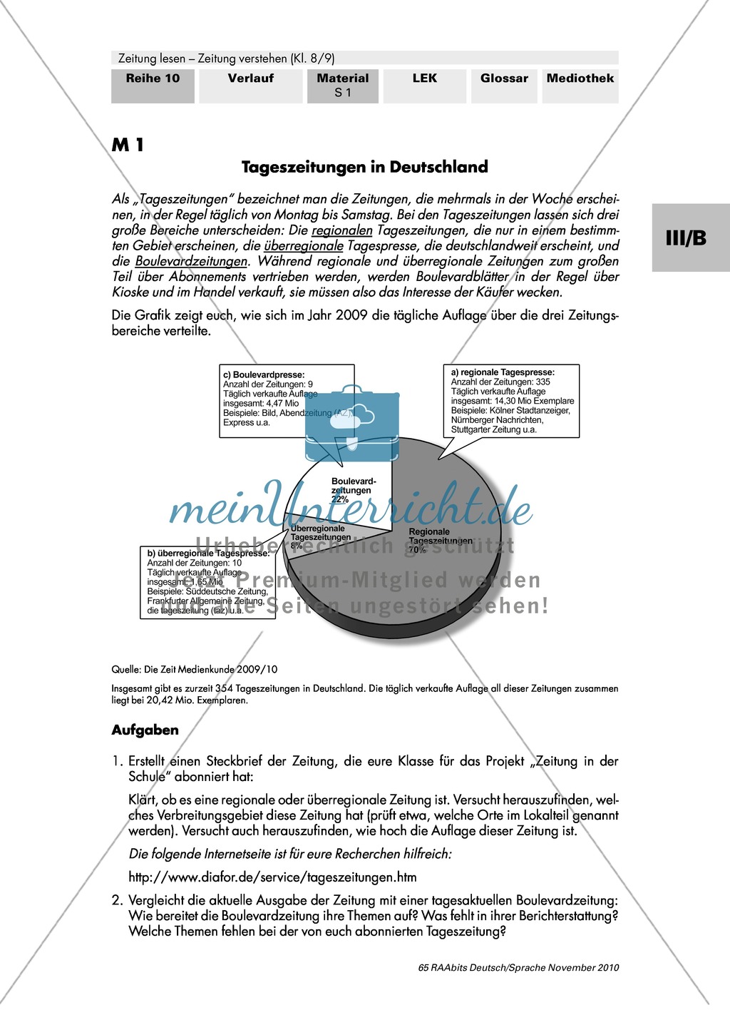 Wie arbeitet ein Zeitungsverlag? Tageszeitungen in Deutschland, Aufbau eines Verlags und die Einteilung in Ressorts Preview 1