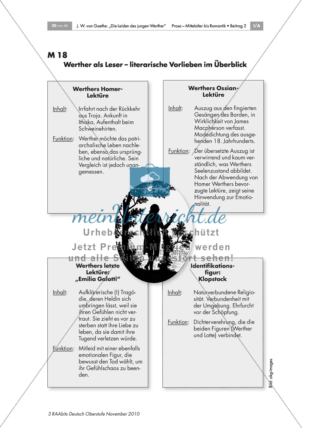 Homer, Klopstock, Ossian - Werther als Leser Preview 7