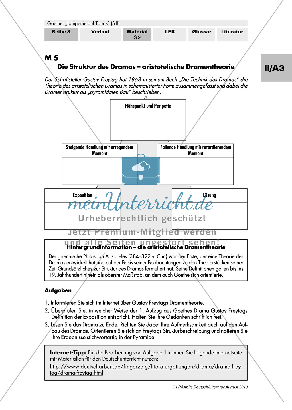 Das aristotelische Drama: Aufbau und Struktur am Beispiel von Goethes