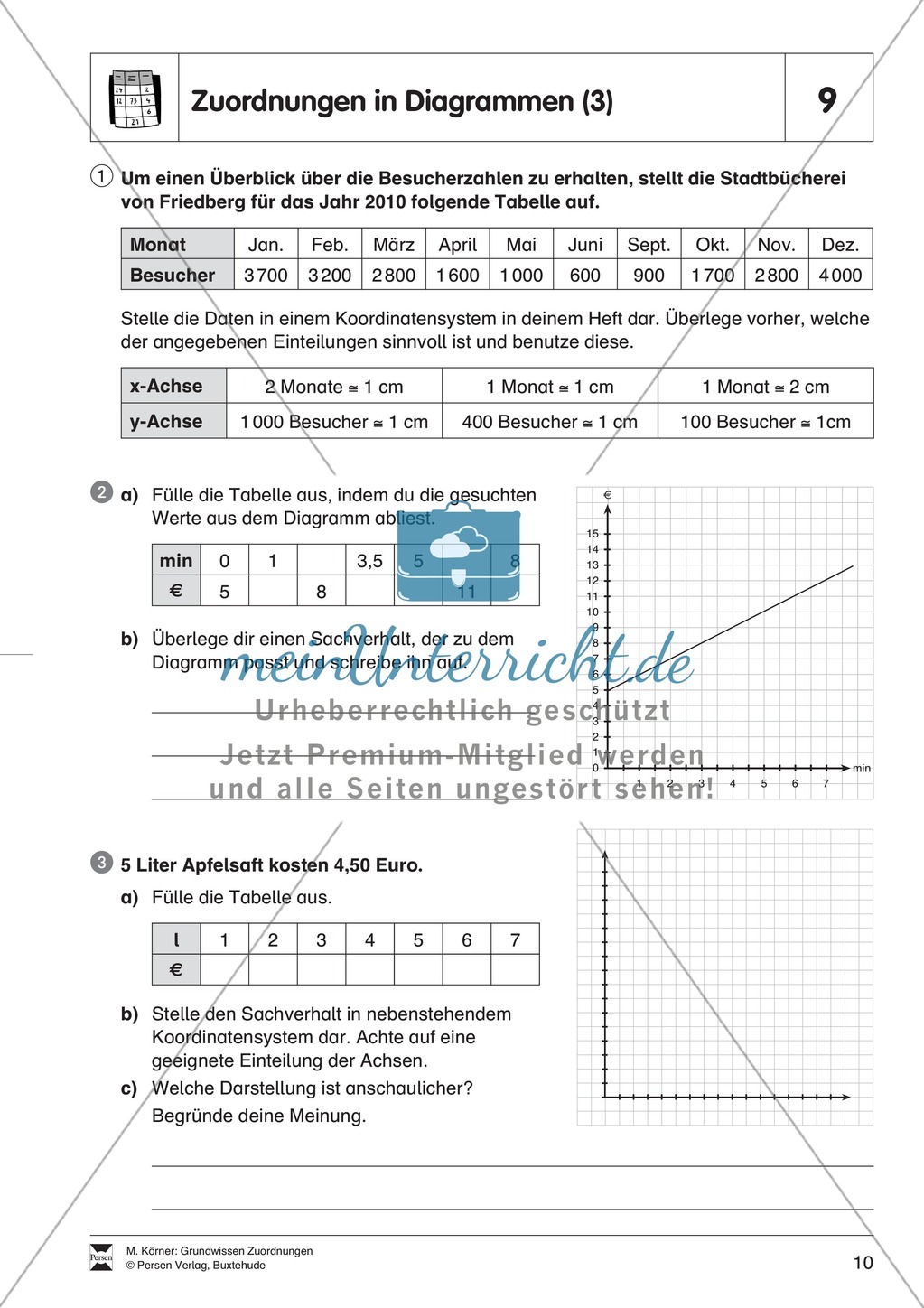 Diagramme lesen und interpretieren Preview 3