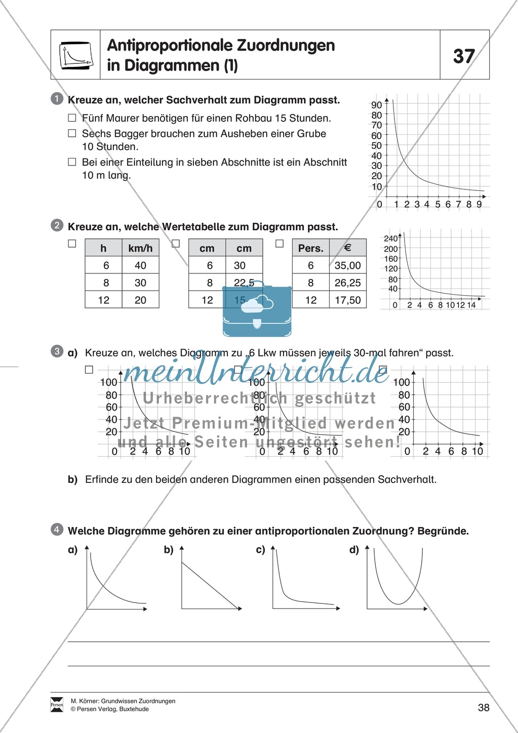 Antiproportionale Zuordnungen in Diagrammen Preview 1