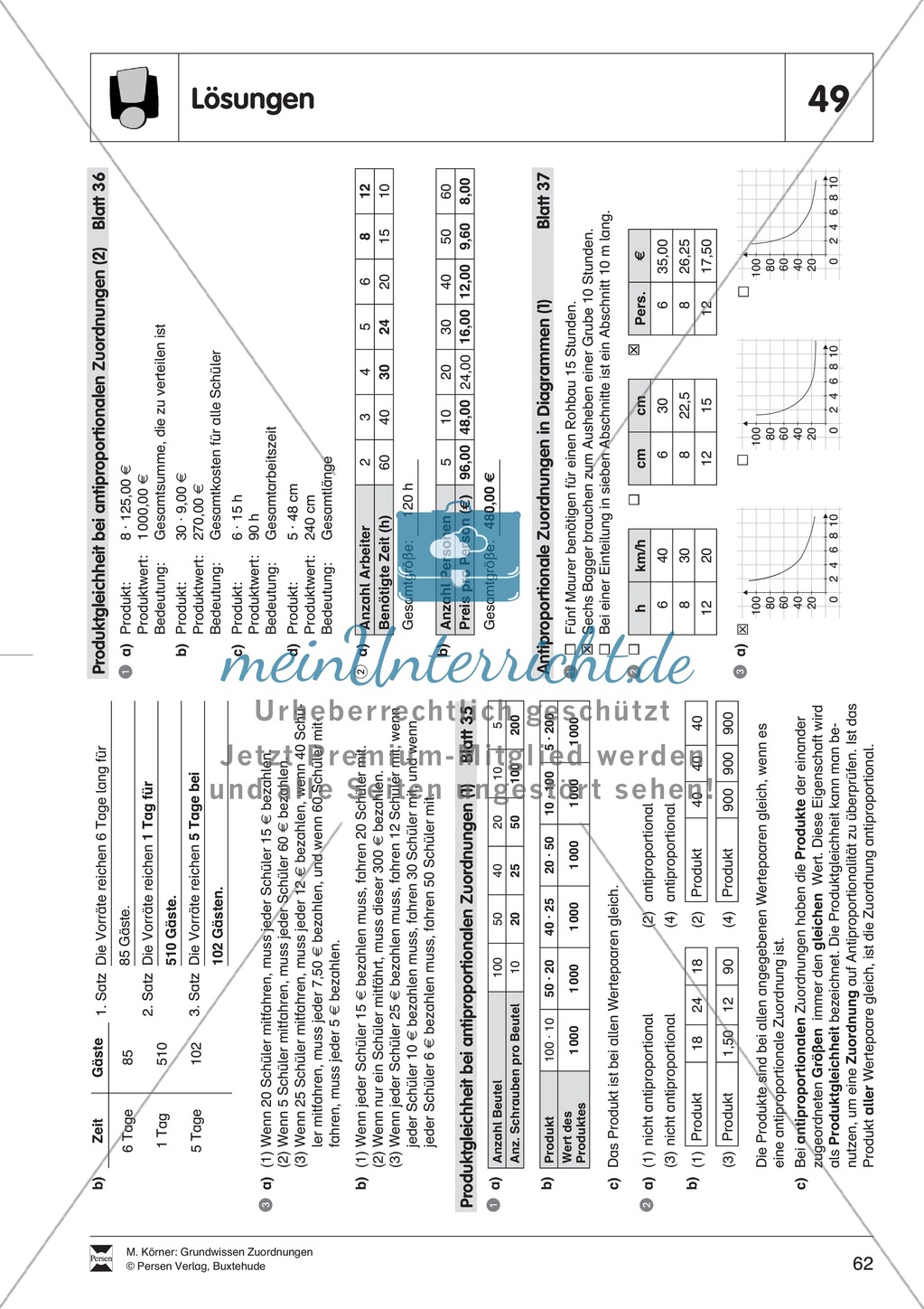 Antiproportionale Zuordnungen in Diagrammen Preview 3