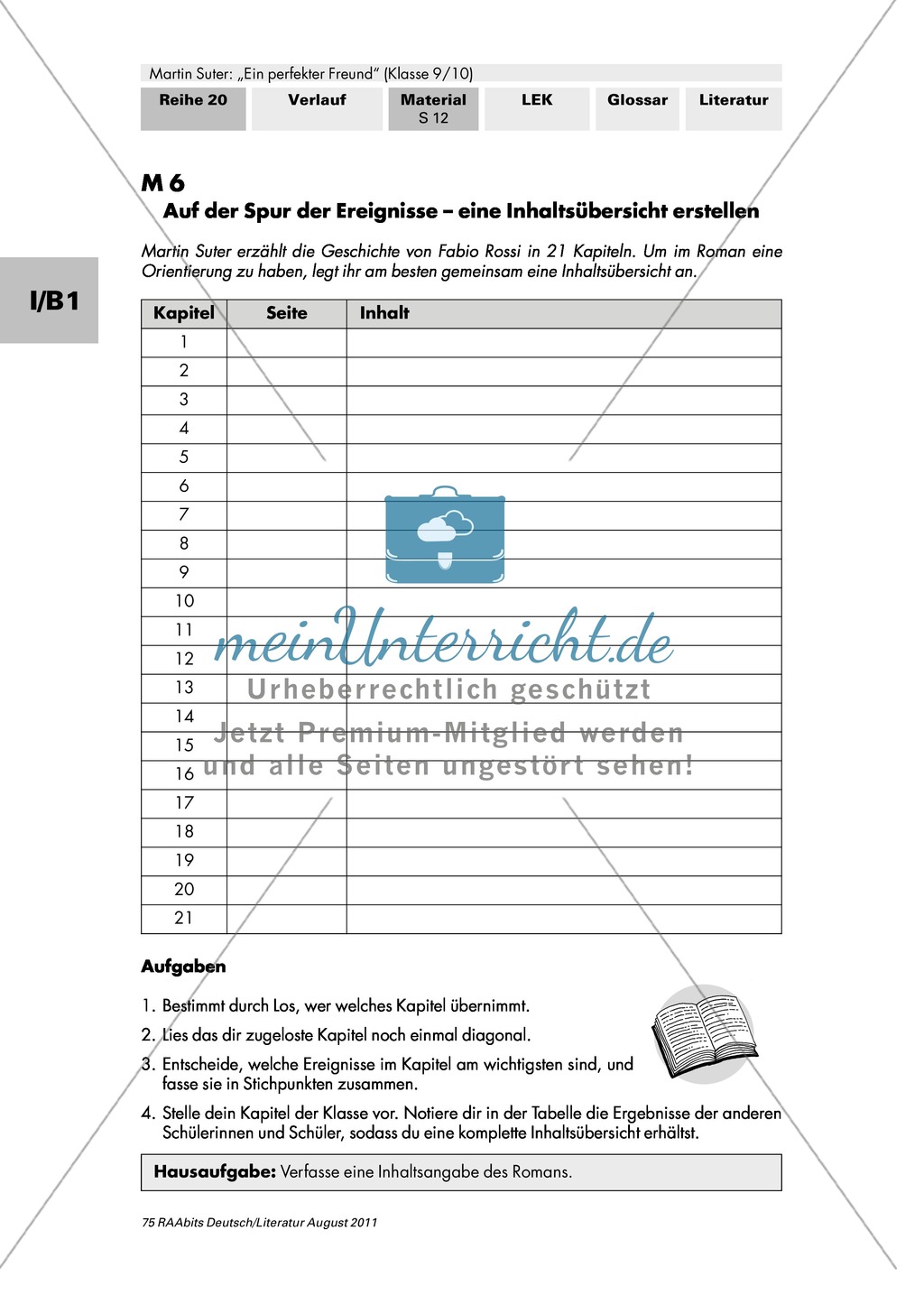 Martin Suter "Ein perfekter Freund": Inhalt und Chronologie Preview 5