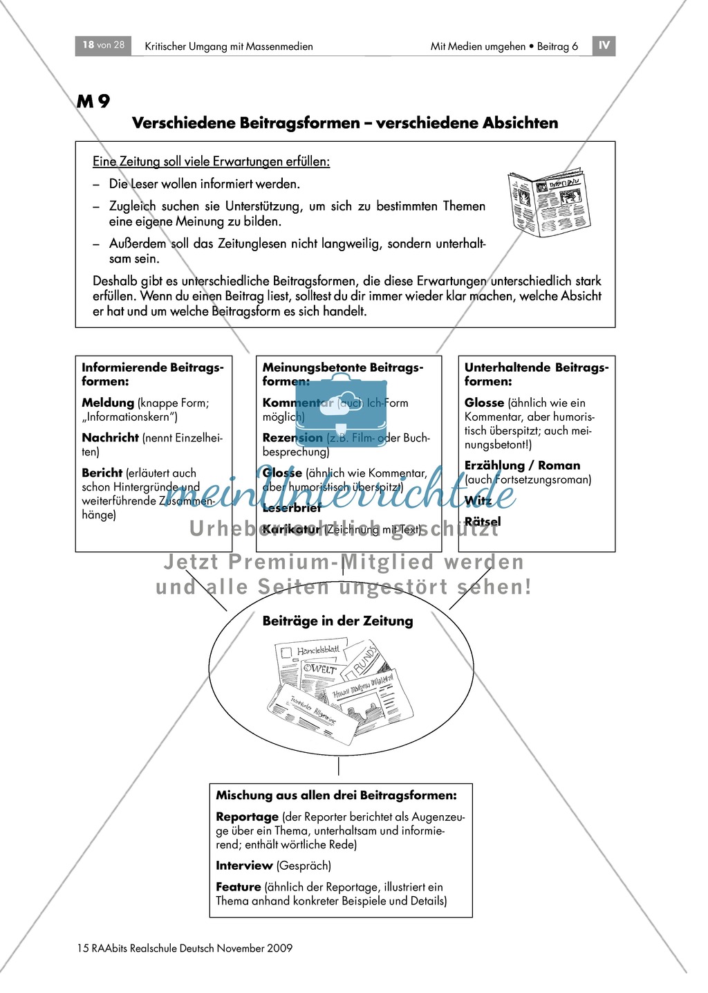 Textformen in der Zeitung: Nachricht, Kommentar, Reportage Preview 1