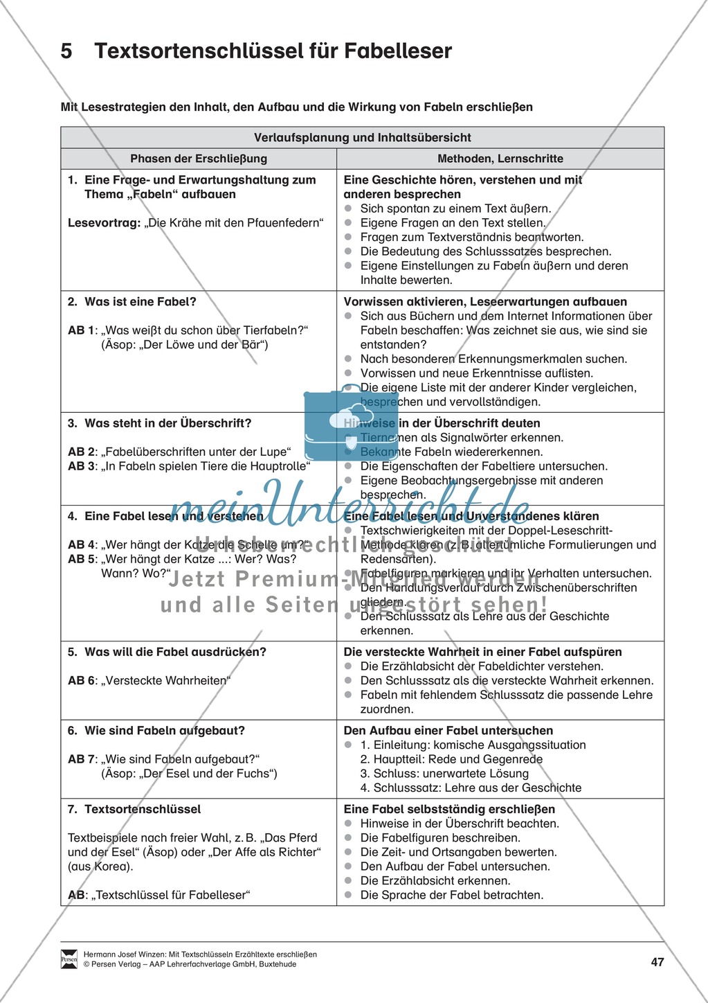 Textsortenschlüssel für Fabelleser Preview 1
