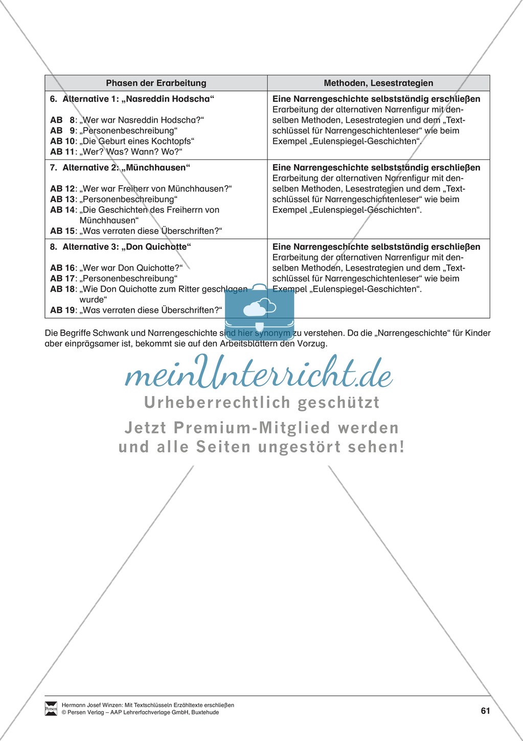 Textsortenschlüssel für Narrengeschichtenleser Preview 2