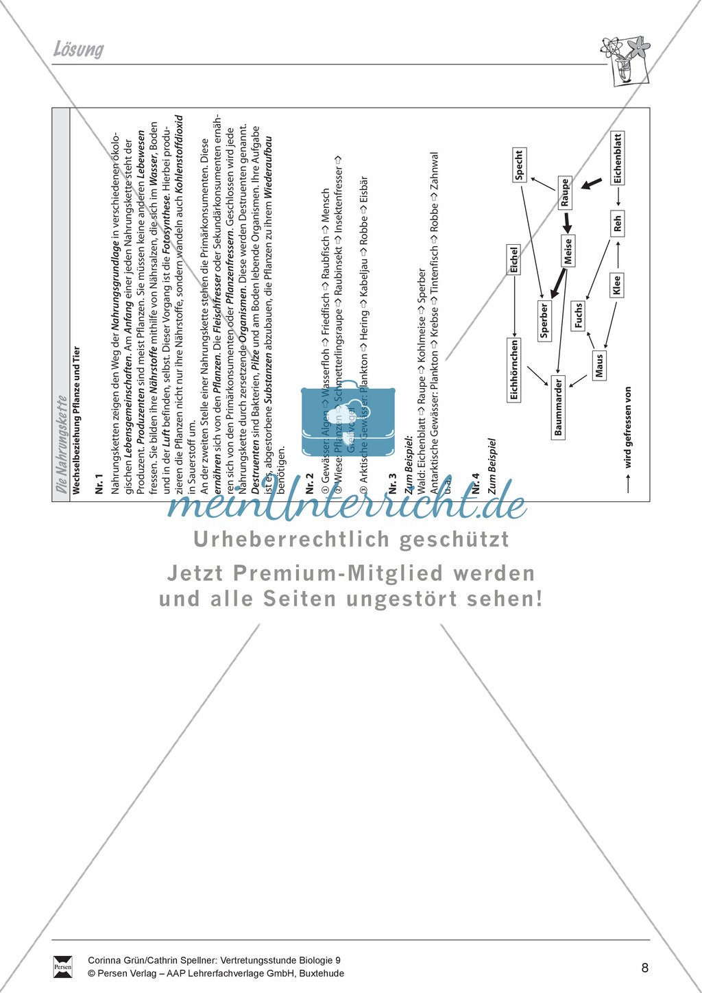Die Nahrungskette Preview 3
