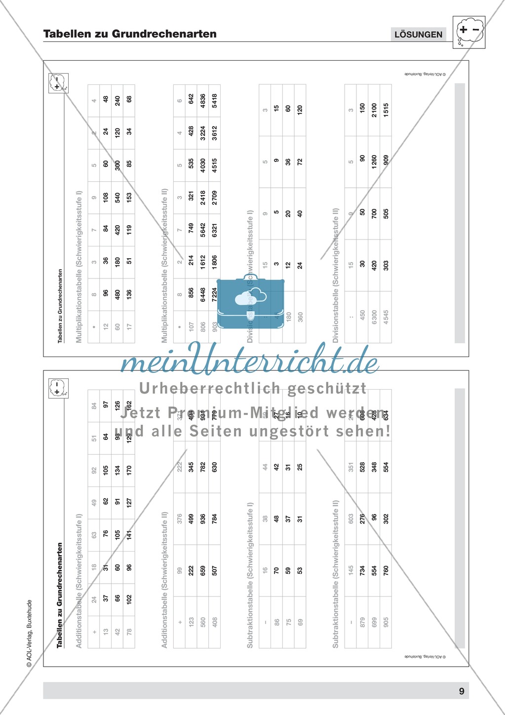Multiplikationstabelle Preview 3