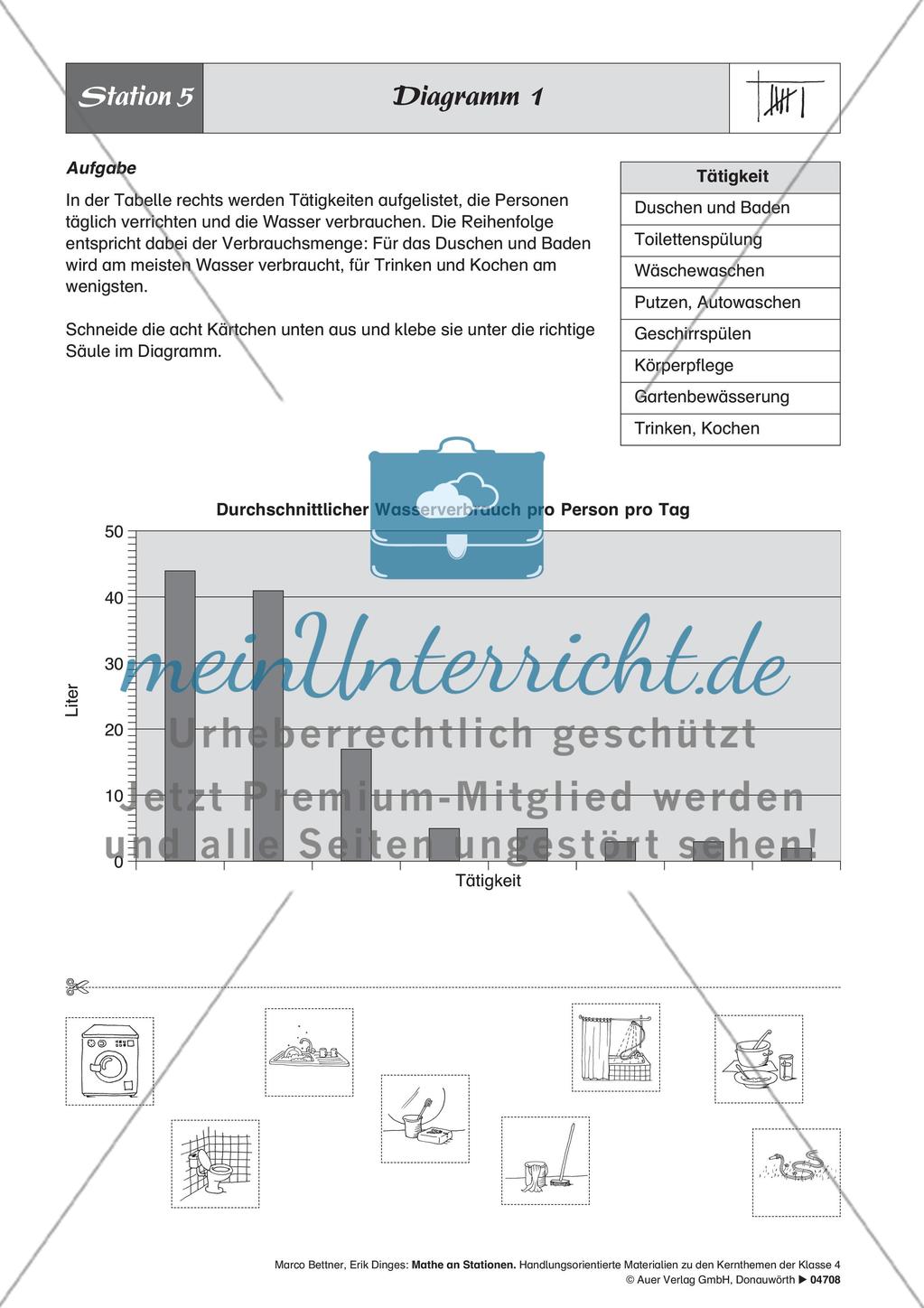 Stationlernen zum Thema Stochastik und Kombinatorik Preview 11