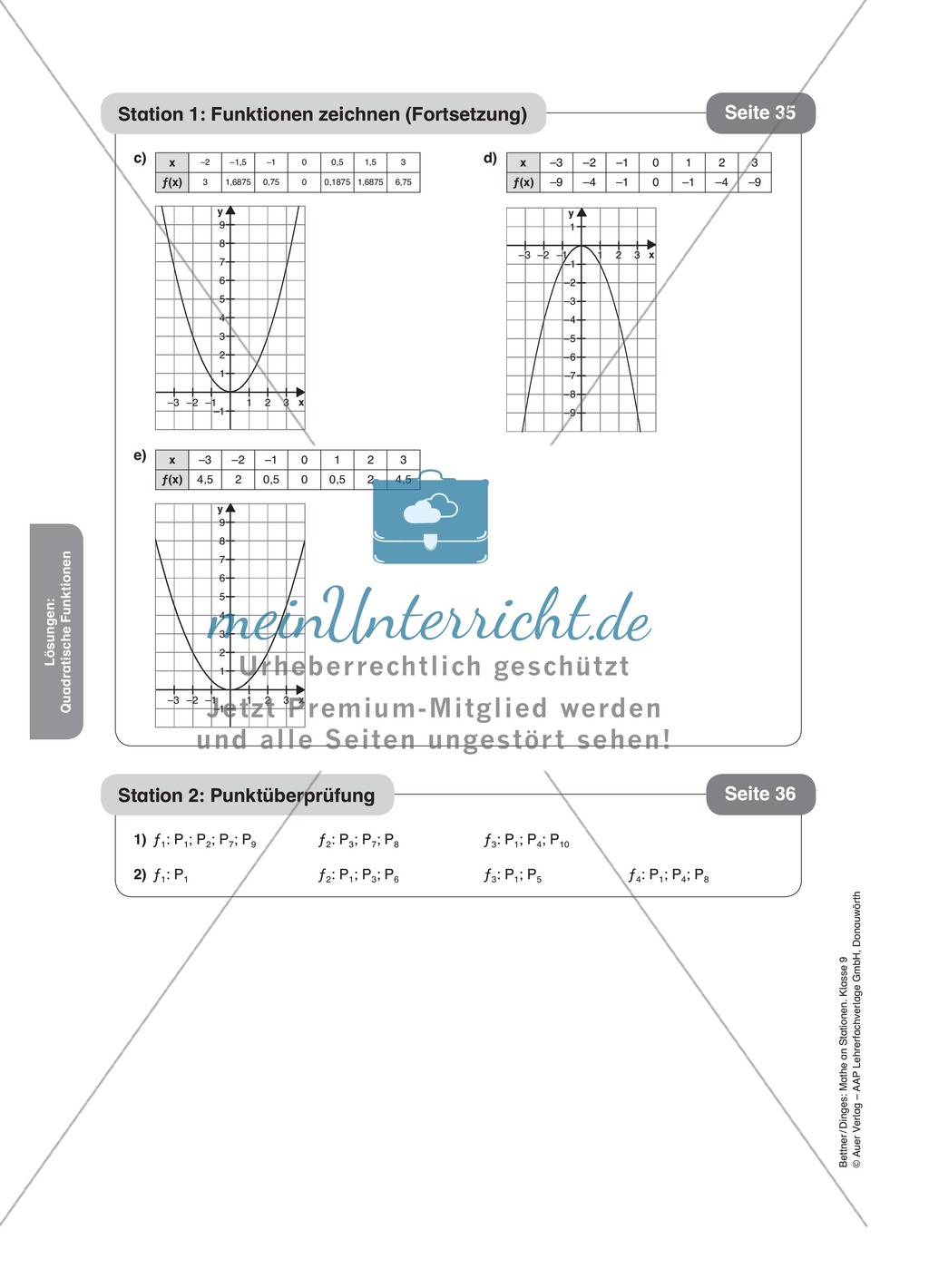 Stationenlernen zum Themenfeld quadratische Funktionen Preview 13