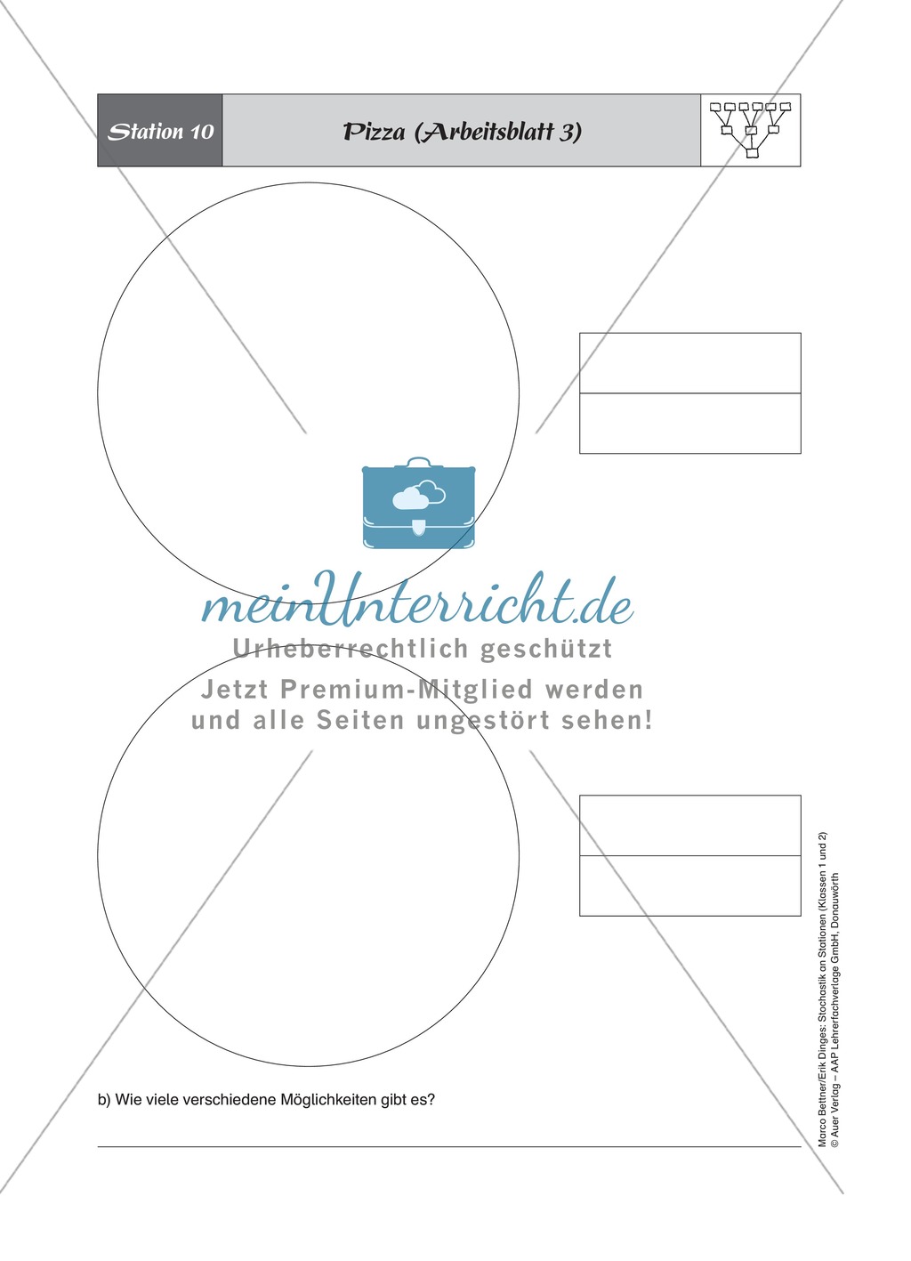 Kombinatorik an Stationen lernen Preview 16
