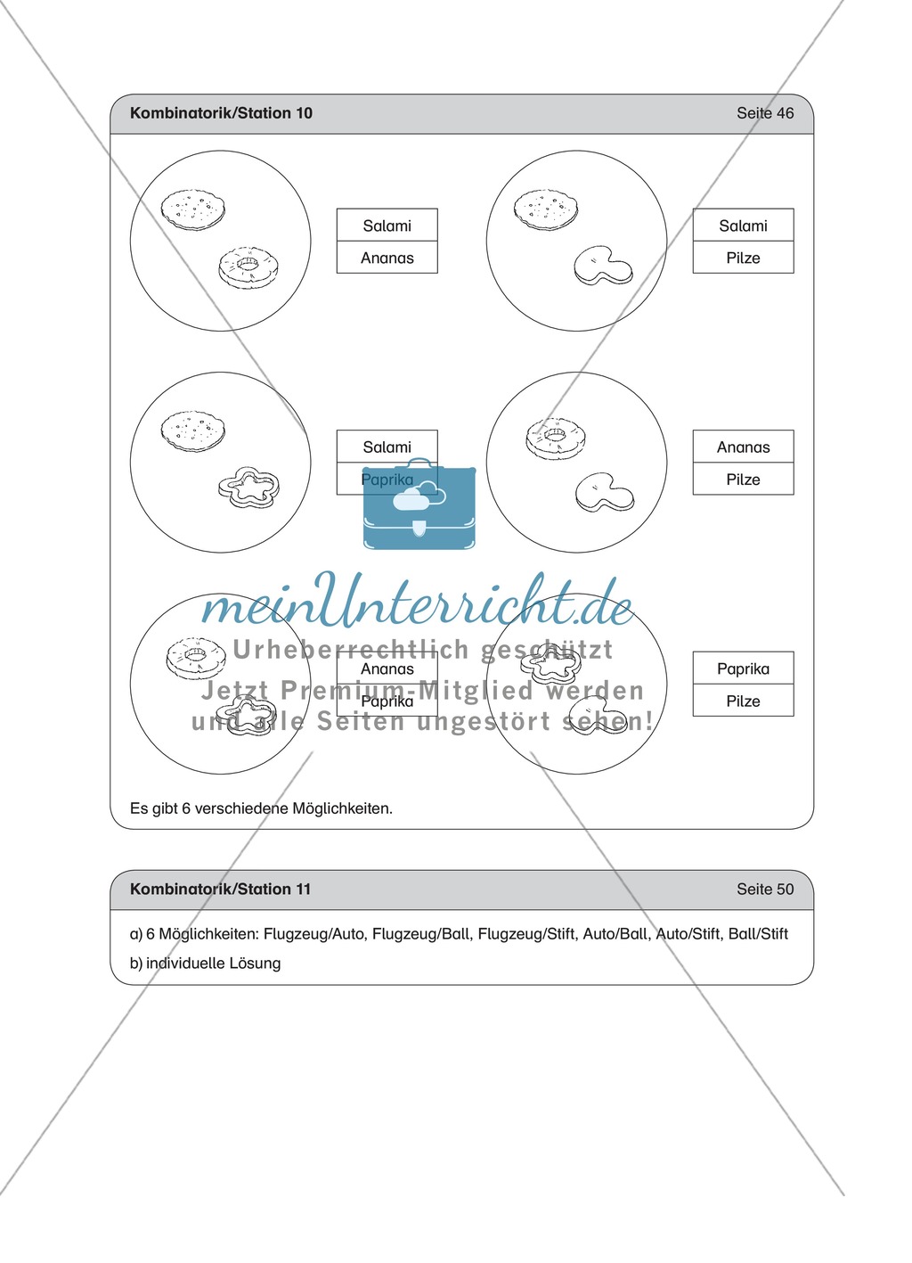 Kombinatorik an Stationen lernen Preview 24