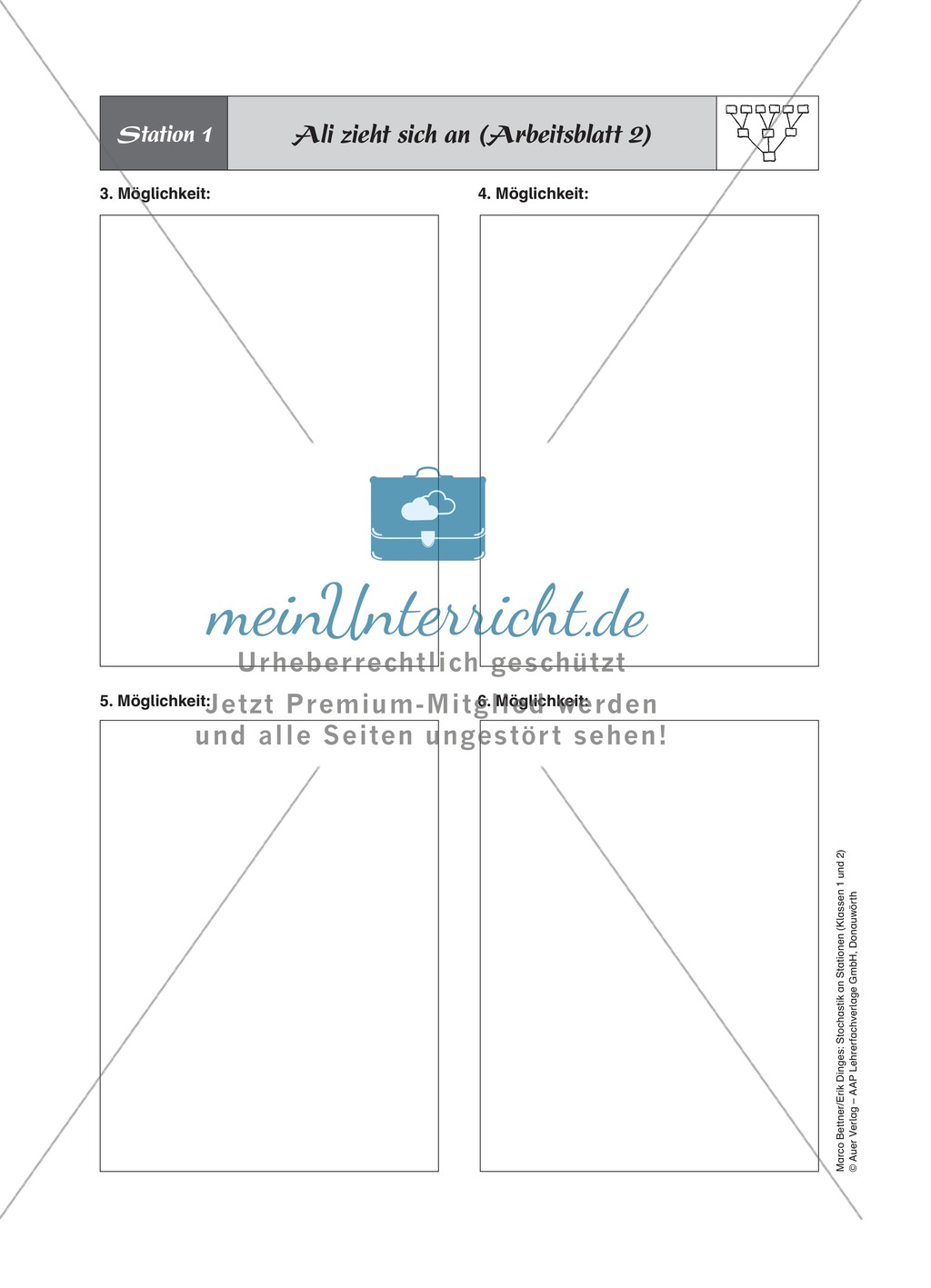 Kombinatorik an Stationen lernen Preview 2