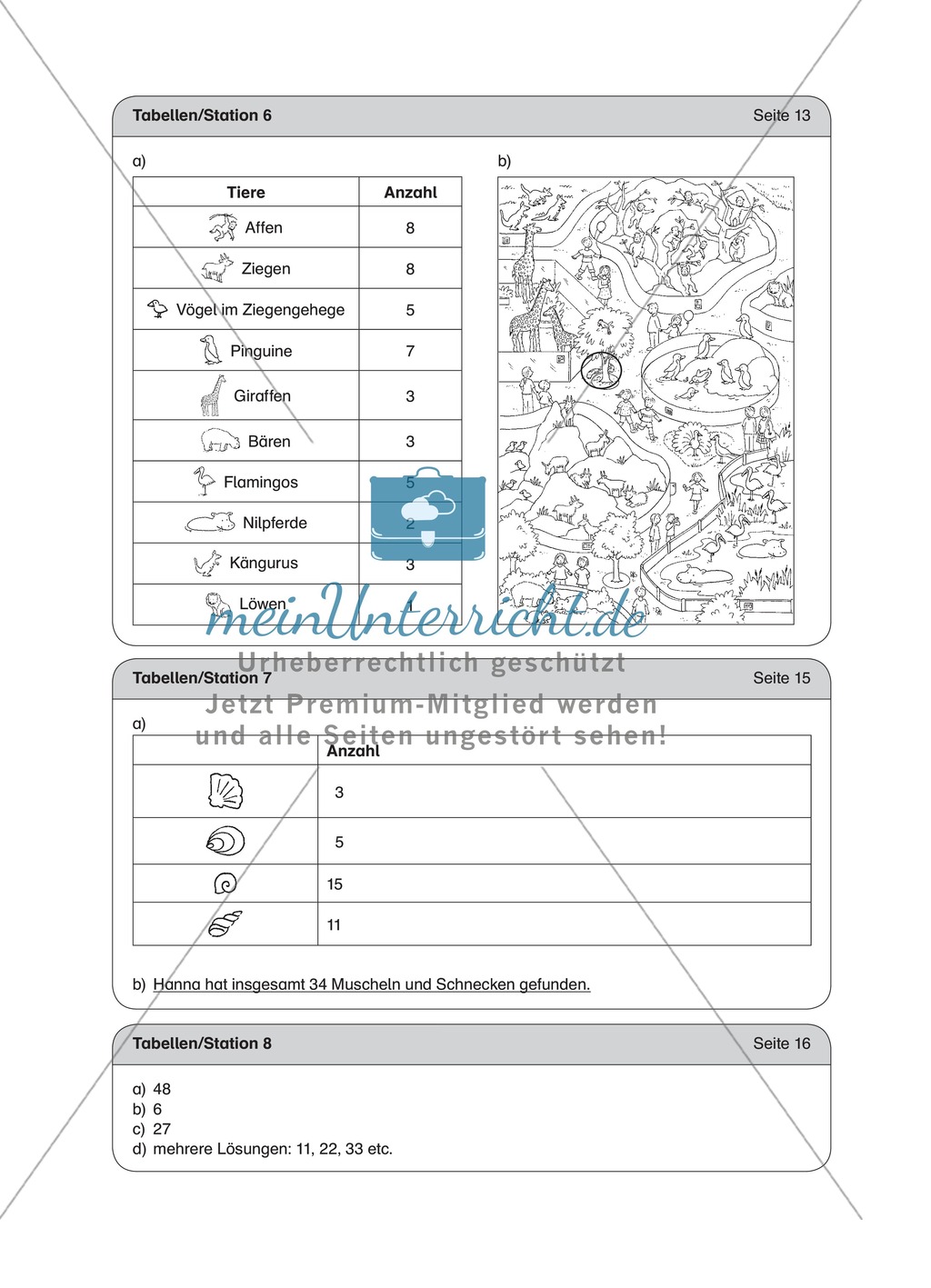 Stationenlernen zur Einführung von Tabellen Preview 17