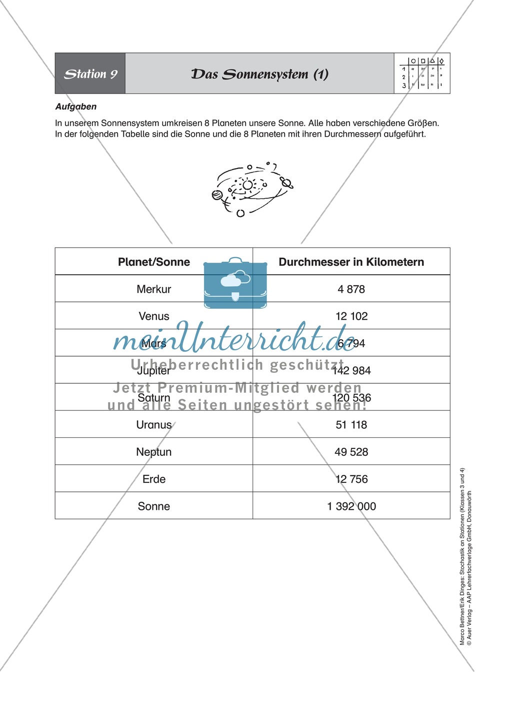 Stationenlernen zum Themenfeld Stochastik in Tabellen Preview 11