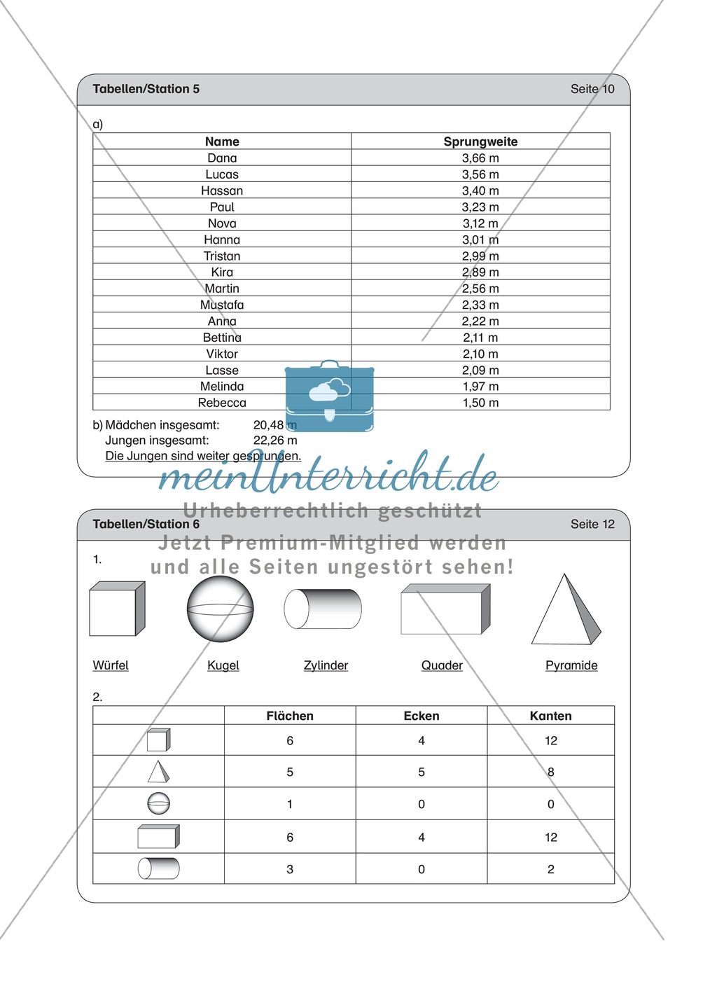 Stationenlernen zum Themenfeld Stochastik in Tabellen Preview 20