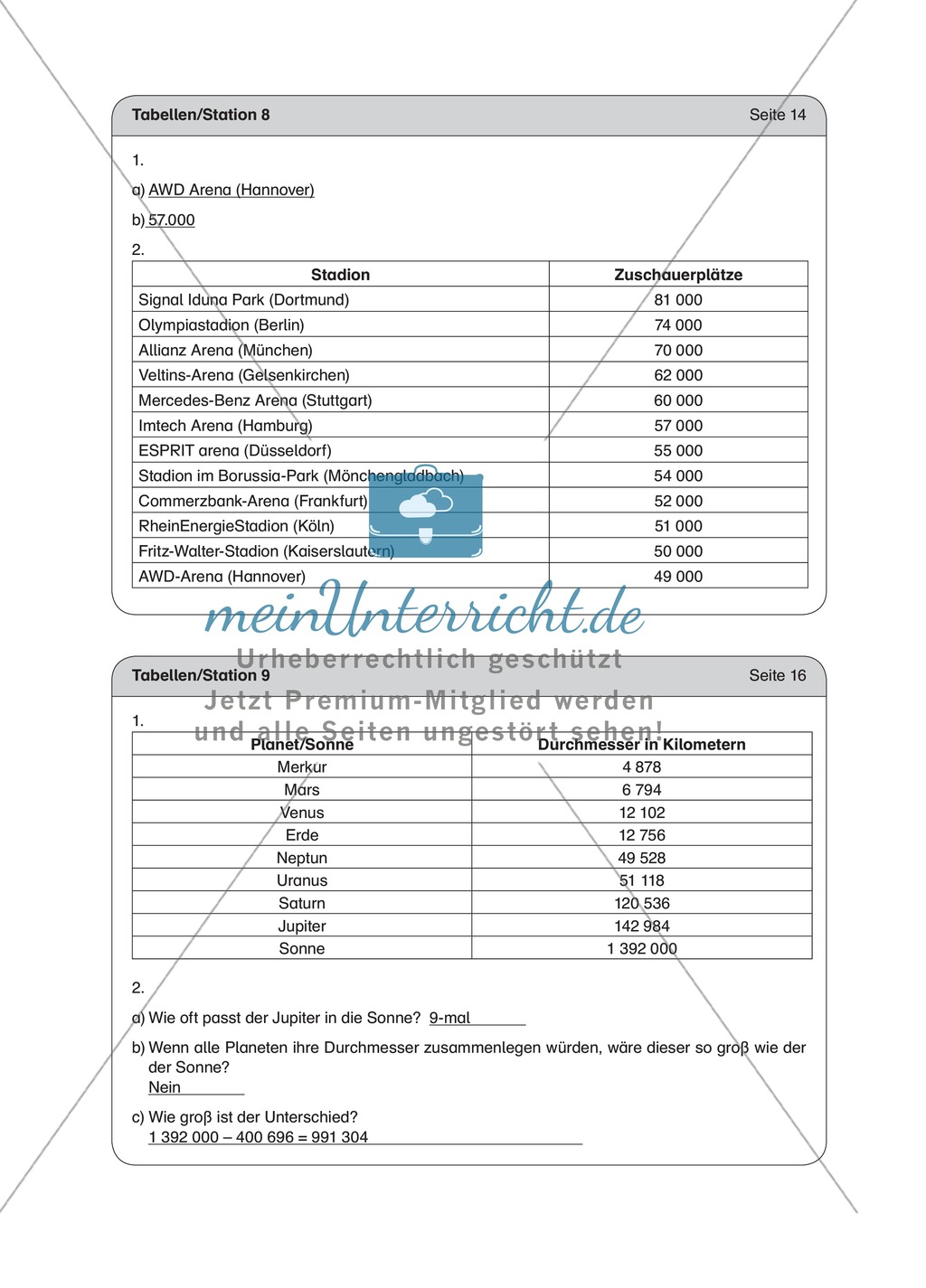 Stationenlernen zum Themenfeld Stochastik in Tabellen Preview 21