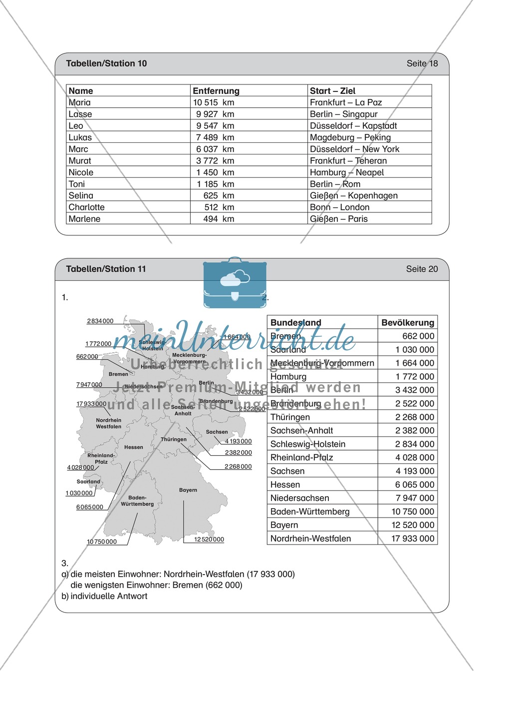 Stationenlernen zum Themenfeld Stochastik in Tabellen Preview 22