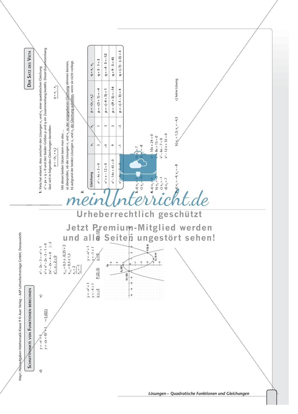 Der Satz des Vieta Preview 2