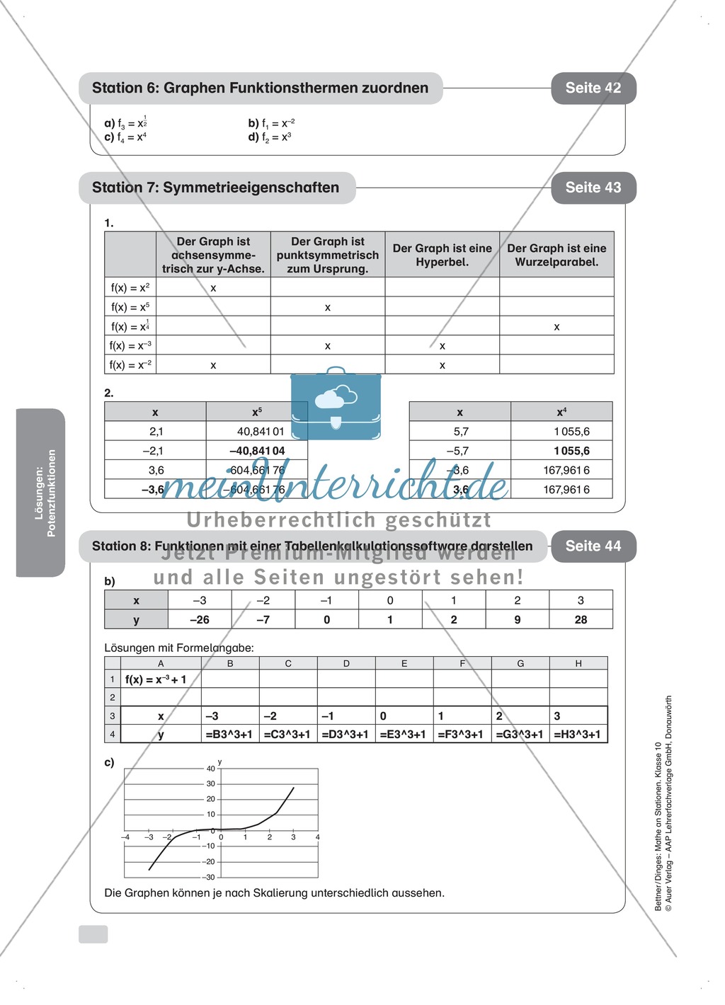Graphen zu Potenzfunktionen skizzieren, zuordnen und diskutieren Preview 6