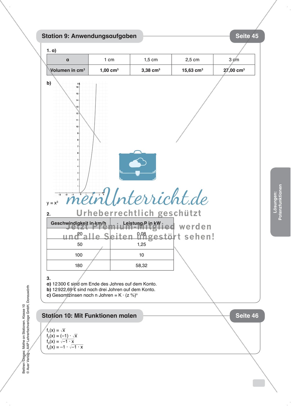 Graphen zu Potenzfunktionen skizzieren, zuordnen und diskutieren Preview 7