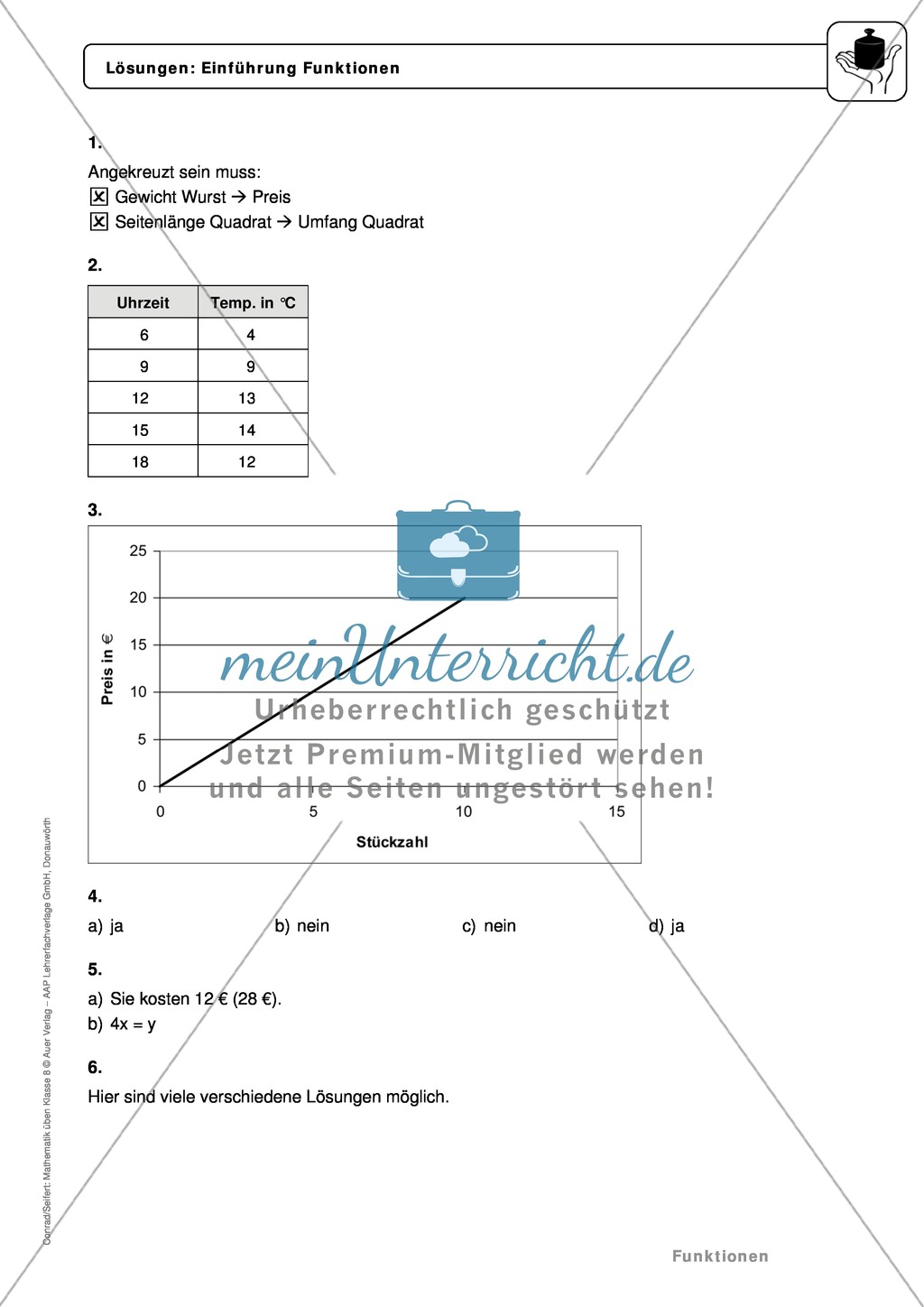 Funktionen: Grundlagen / Eigenschaften von Funktionen - Infotext + Aufgaben + Lösungen Preview 4