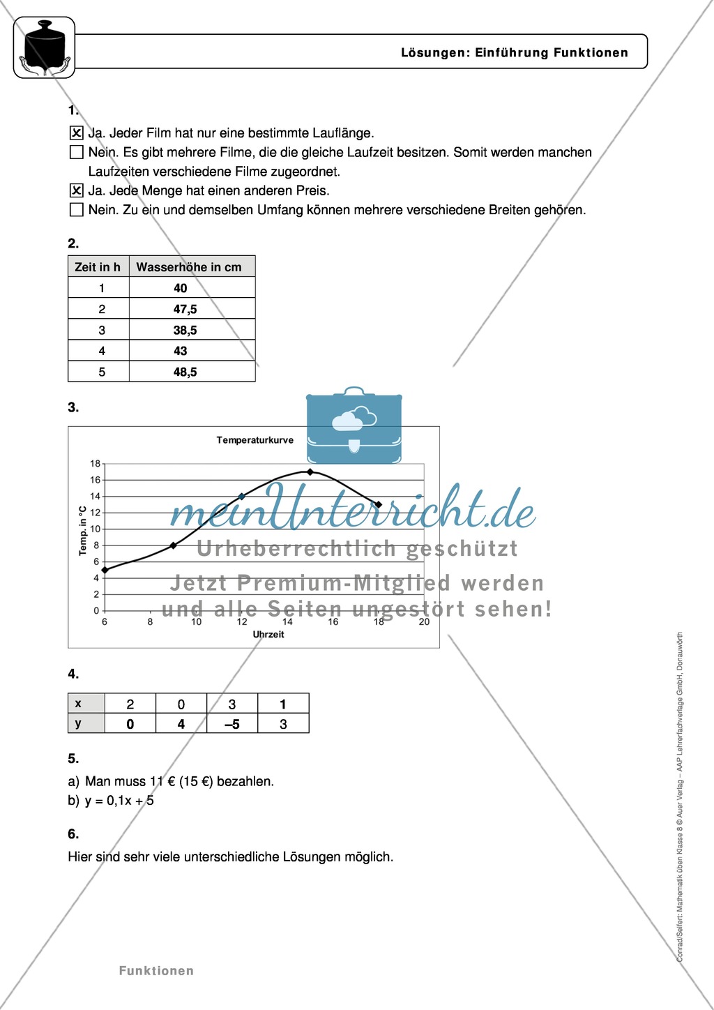 Funktionen: Grundlagen / Eigenschaften von Funktionen - Infotext + Aufgaben + Lösungen Preview 5