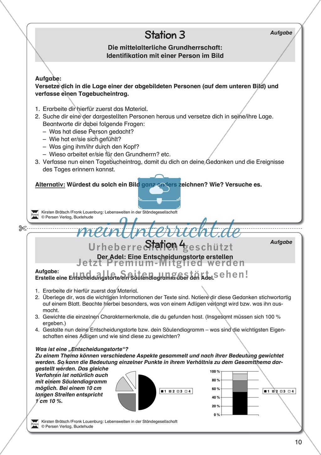 Die mittelalterliche Grundherrschaft: Identifikation mit einer Person im Bild. Lernstation Preview 1
