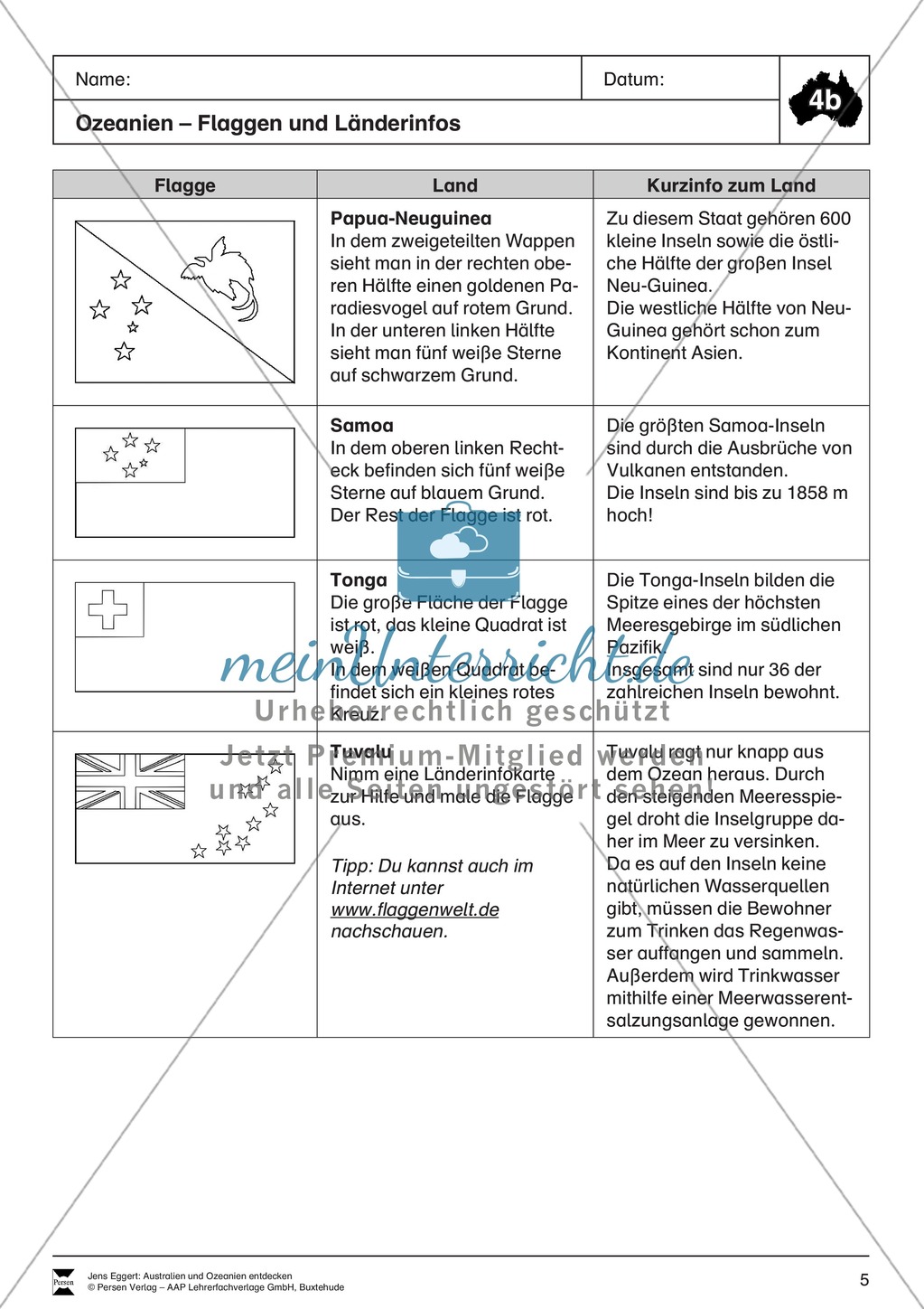 Der Kontinent Australien/Ozeanien: Ozeanien - Flaggen + Länderinfos Preview 2