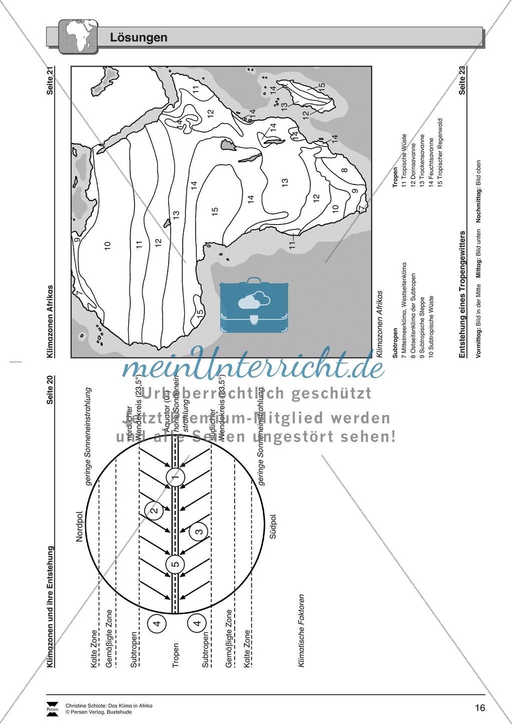 Das Klima in Afrika: Klimazonen + Klimadiagramme + Vegetation Preview 11