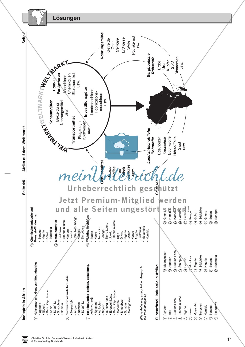 Industrie + Kolonien/Kolonialmächte in Afrika Preview 7