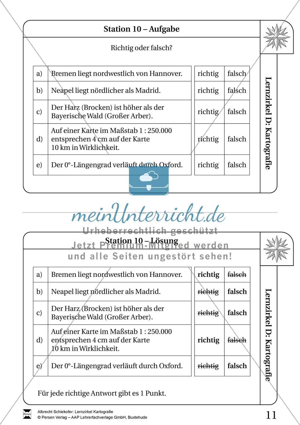 Lernzirkel Kartographie - Arbeit an Stationen Preview 10