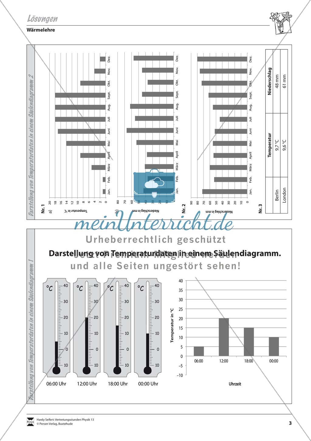 Wärmelehre: Temperatur- und Niederschlagsmessungen als Säulendiagramme darstellen. Mit Aufgaben und Lösungen. Preview 3