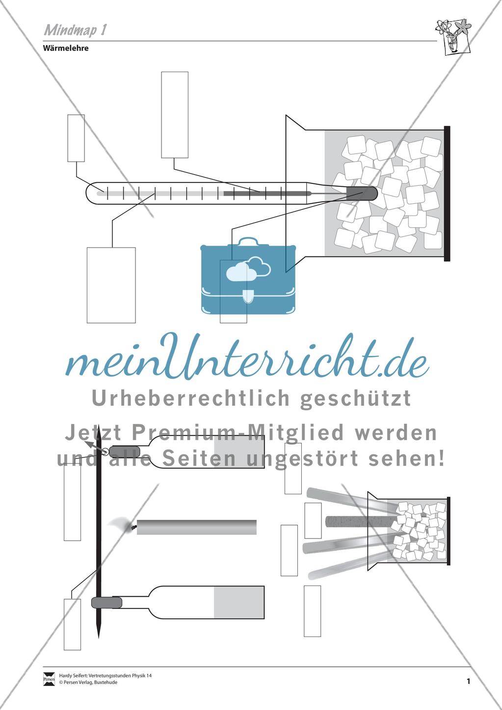 Wärmelehre: Mindmap über Wärmelehre und Versuchsaufbaubeschreibungen mit Lösungen Preview 1