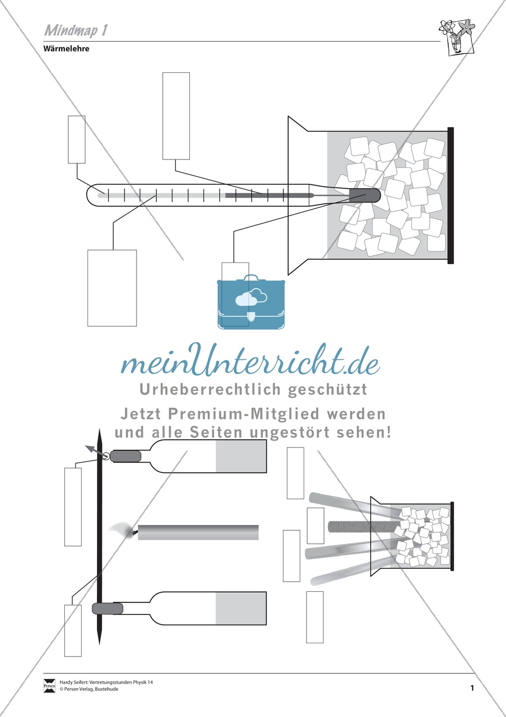 Wärmelehre: Mindmap über Wärmelehre und Versuchsaufbaubeschreibungen mit Lösungen Preview 1