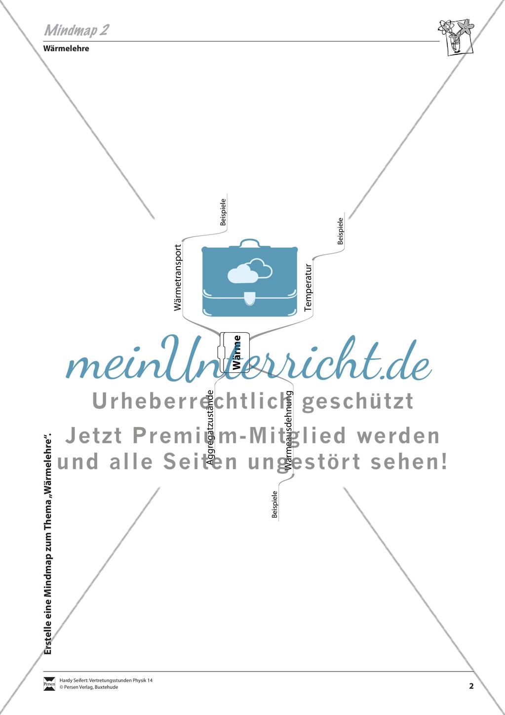 Wärmelehre: Mindmap über Wärmelehre und Versuchsaufbaubeschreibungen mit Lösungen Preview 2