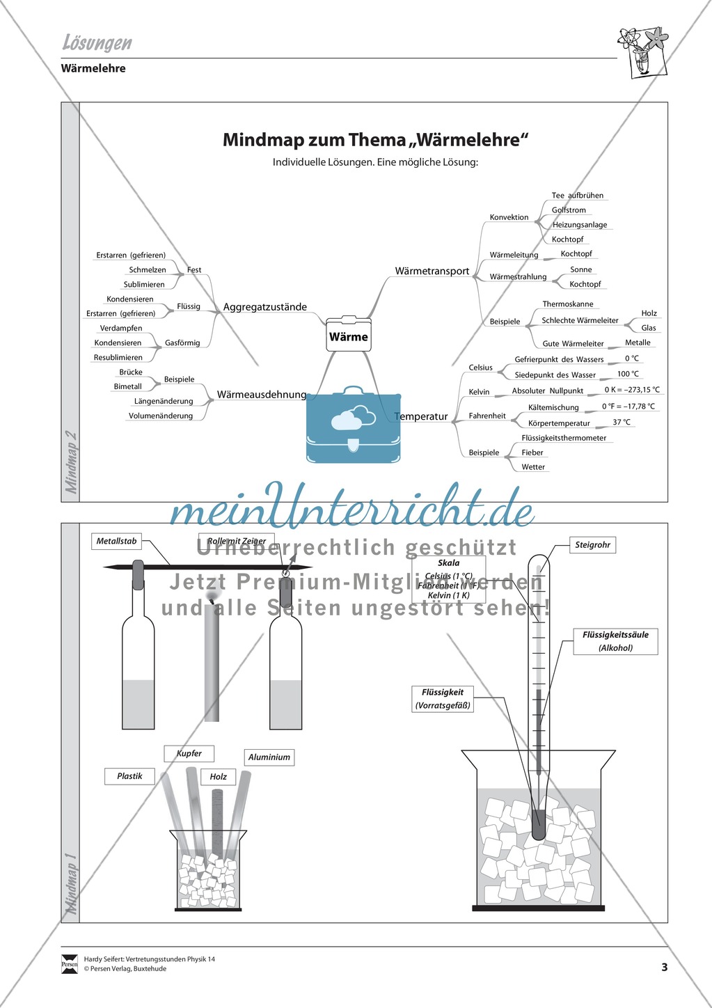 Wärmelehre: Mindmap über Wärmelehre und Versuchsaufbaubeschreibungen mit Lösungen Preview 3