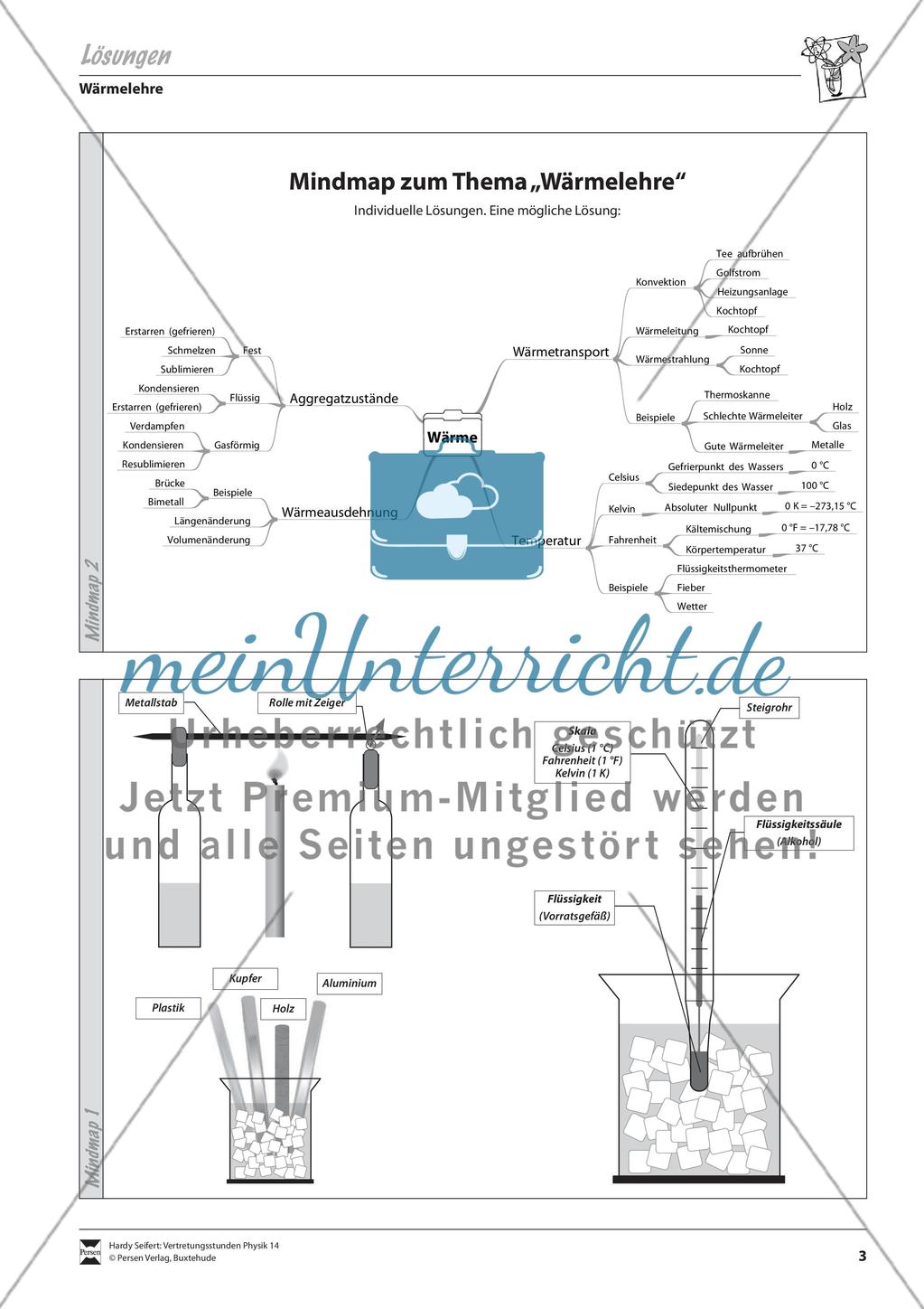 Wärmelehre: Mindmap über Wärmelehre und Versuchsaufbaubeschreibungen mit Lösungen Preview 3