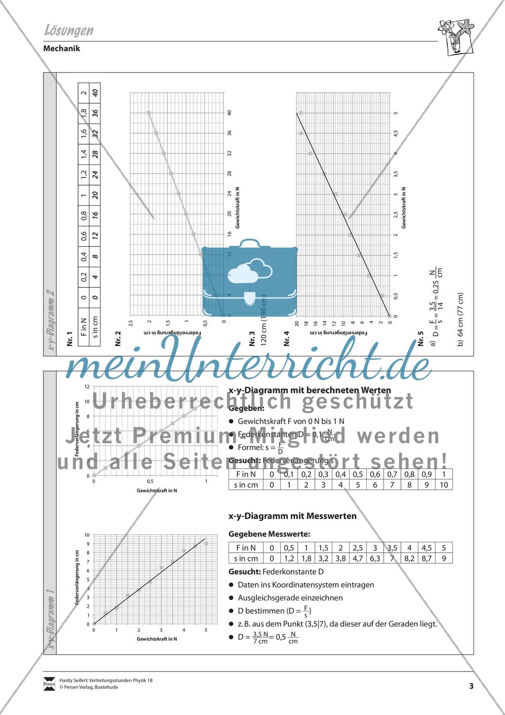 Mechanik: Das Hookesche Gesetz - Kräfte in x/y-Diagrammen. Mit Aufgaben und Lösungen. Preview 3