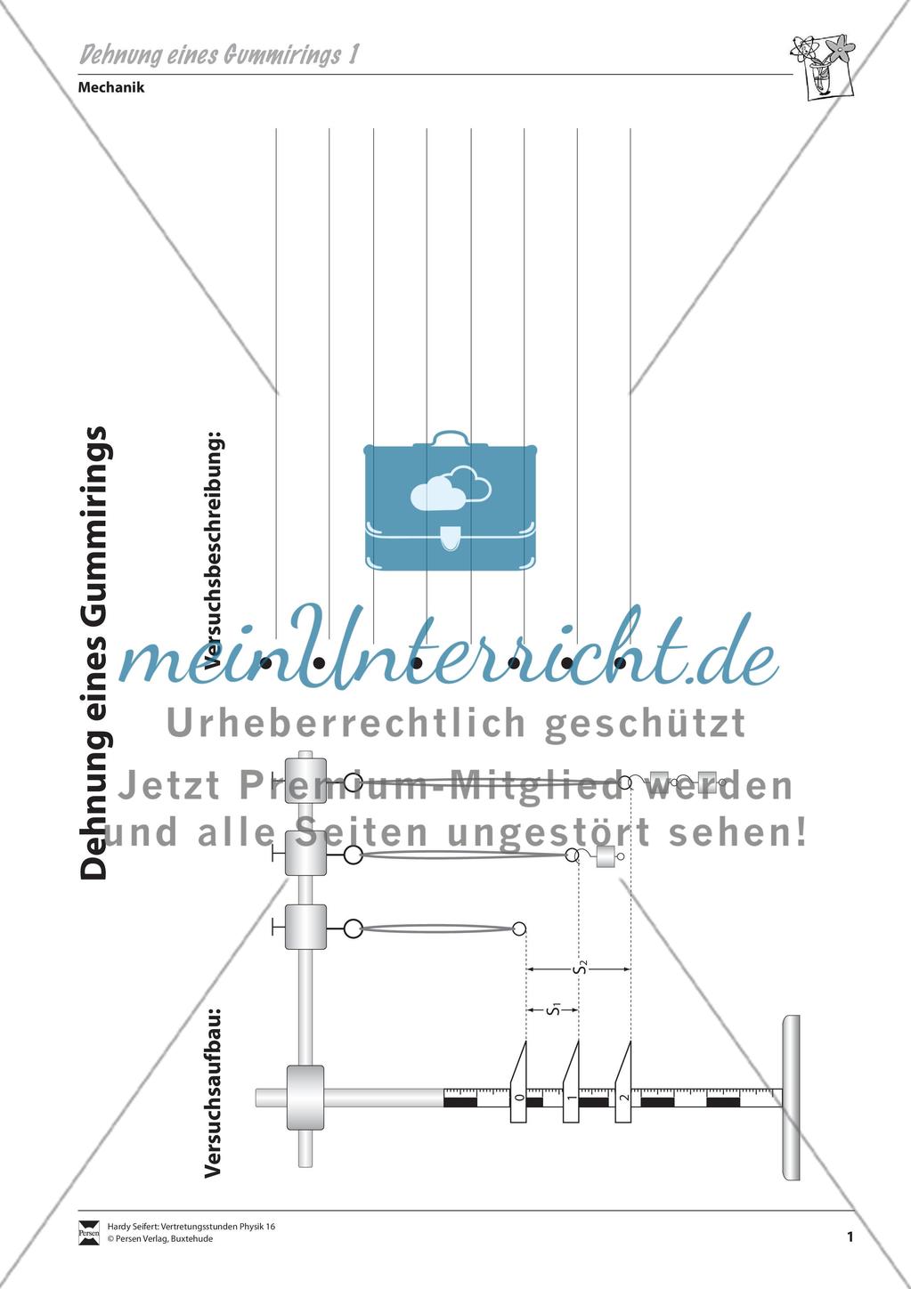 Mechanik: Überprüfung des Hookschen Gesetzes an Gummiringen. Mit Protokollvorlage und Lösungen. Preview 1