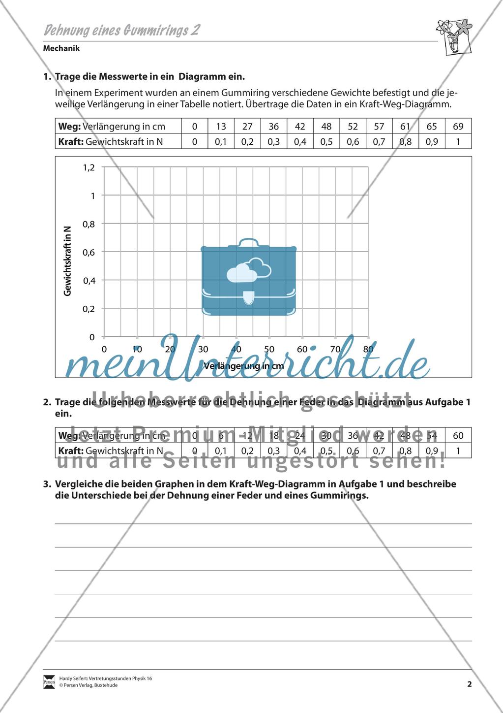 Mechanik: Überprüfung des Hookschen Gesetzes an Gummiringen. Mit Protokollvorlage und Lösungen. Preview 2