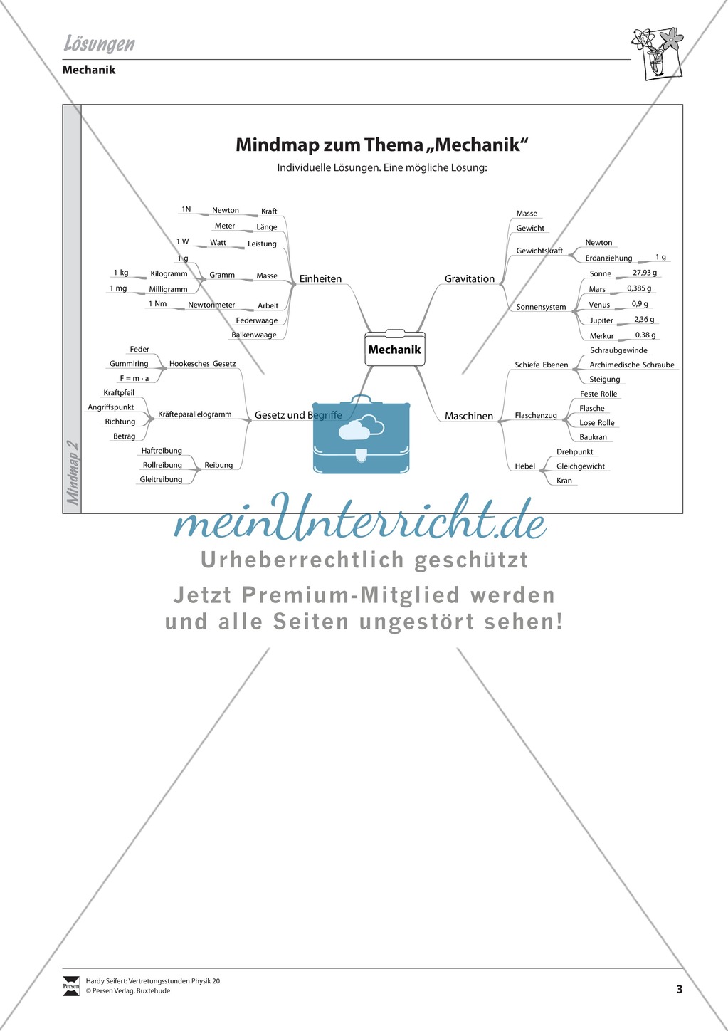 Mechanik: Mindmap über Mechanik und Versuchsaufbaubeschreibungen mit Lösungen Preview 3