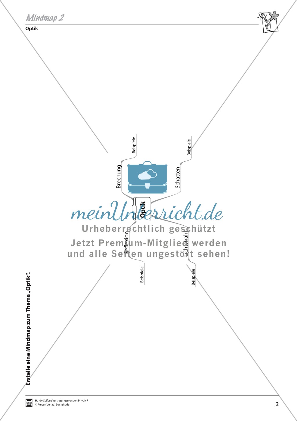 Optik: Mindmap über Optik und Versuchsaufbaubeschreibungen mit Lösungen Preview 2