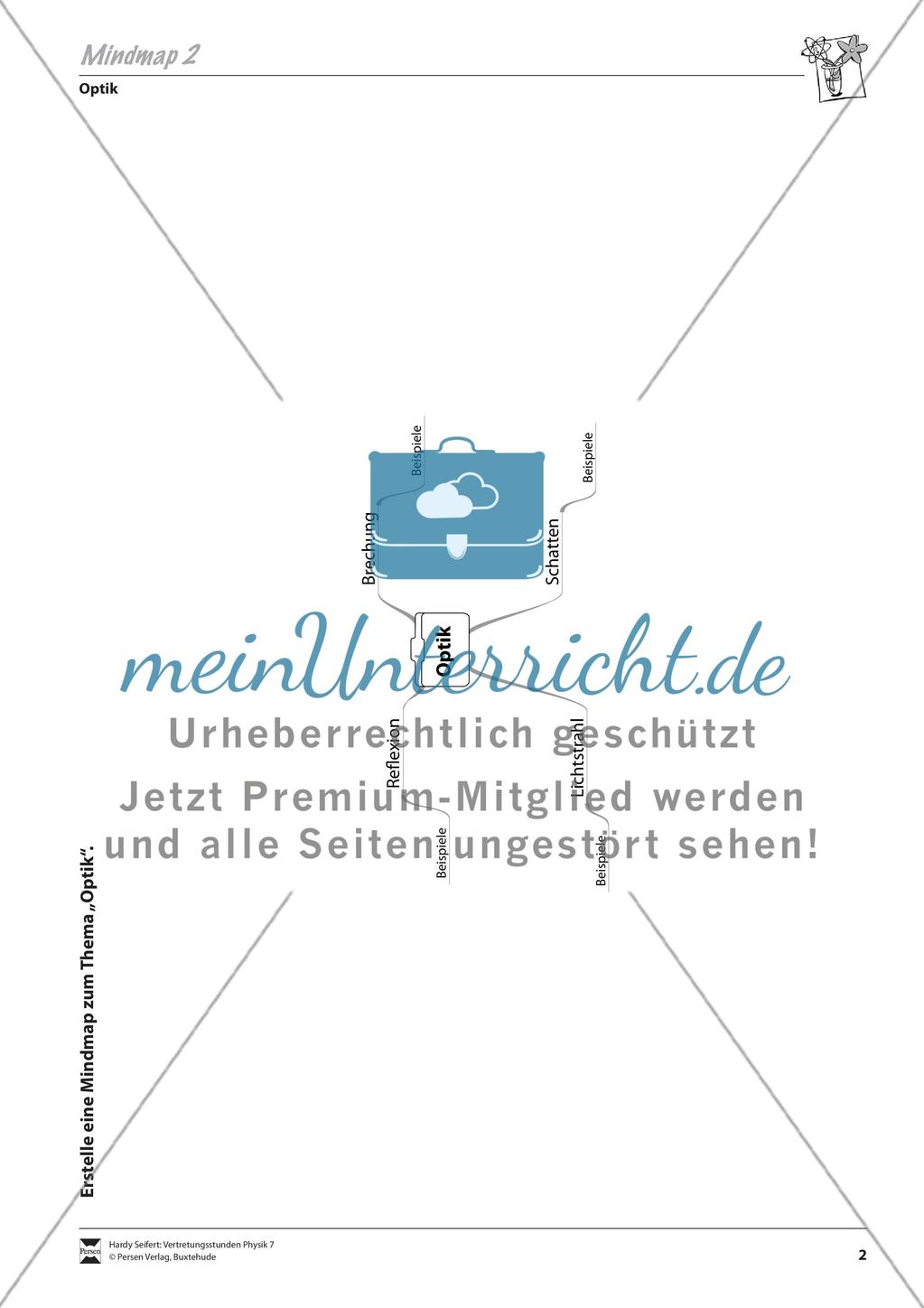 Optik: Mindmap über Optik und Versuchsaufbaubeschreibungen mit Lösungen Preview 2