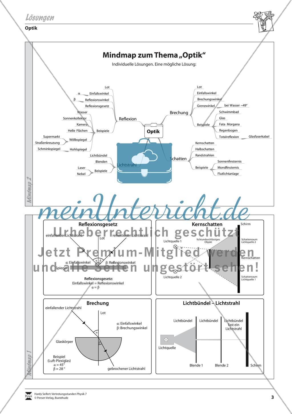 Optik: Mindmap über Optik und Versuchsaufbaubeschreibungen mit Lösungen Preview 3