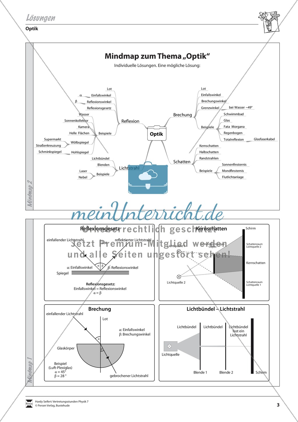 Optik: Mindmap über Optik und Versuchsaufbaubeschreibungen mit Lösungen Preview 3