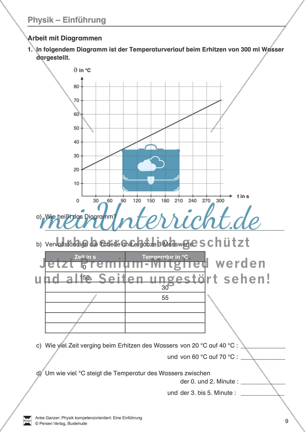 Einführung in Physik: Einheiten und Diagramme. Mit Aufgaben und Lösungen. Preview 3