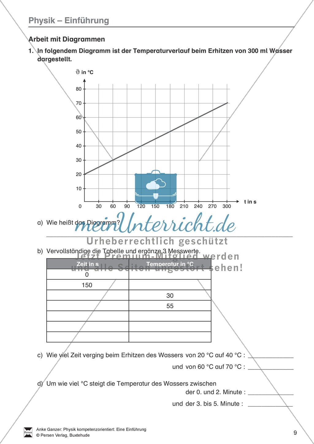 Einführung in Physik: Einheiten und Diagramme. Mit Aufgaben und Lösungen. Preview 3