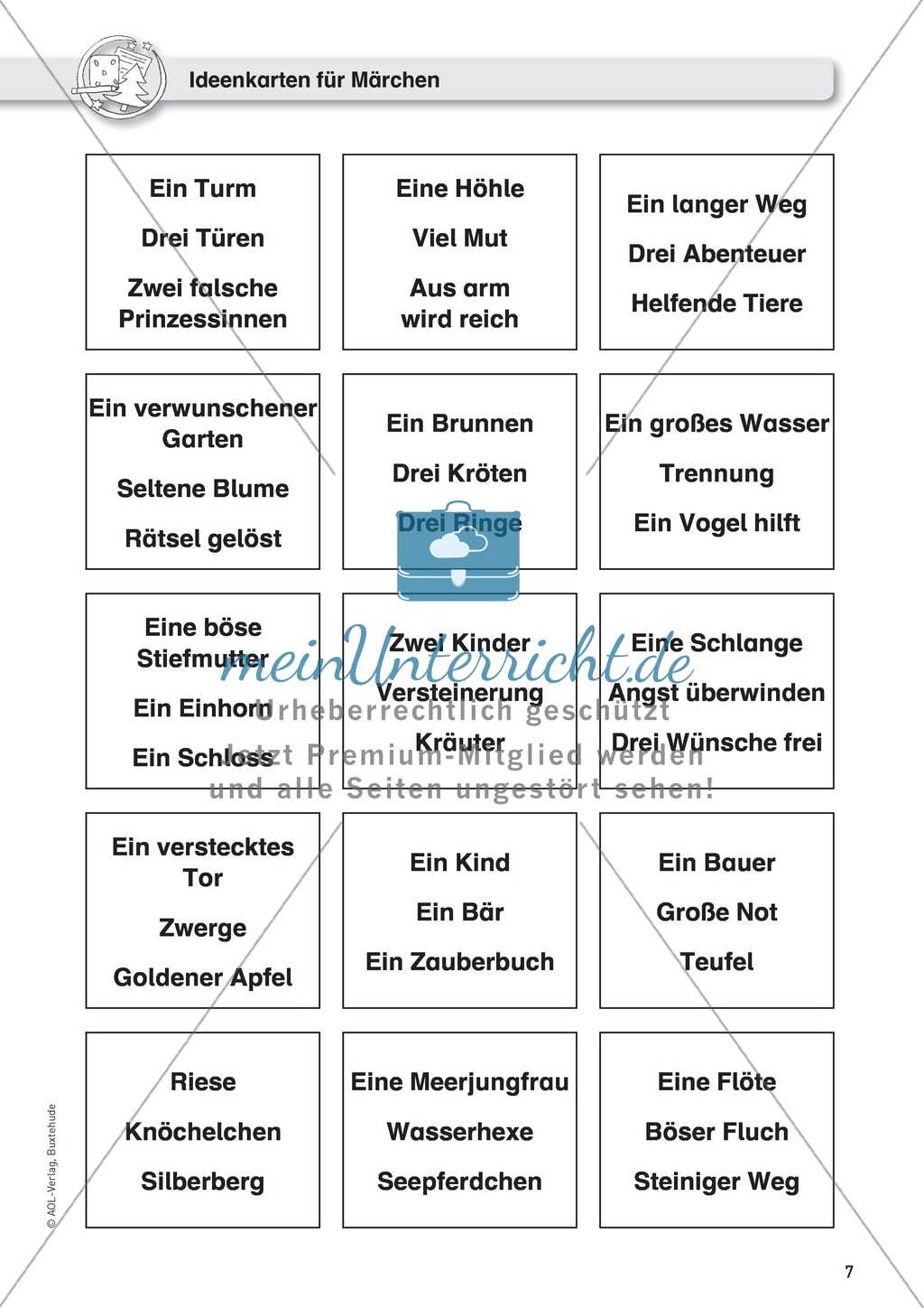 Schreibideen entwickeln, Schreibplan Preview 4