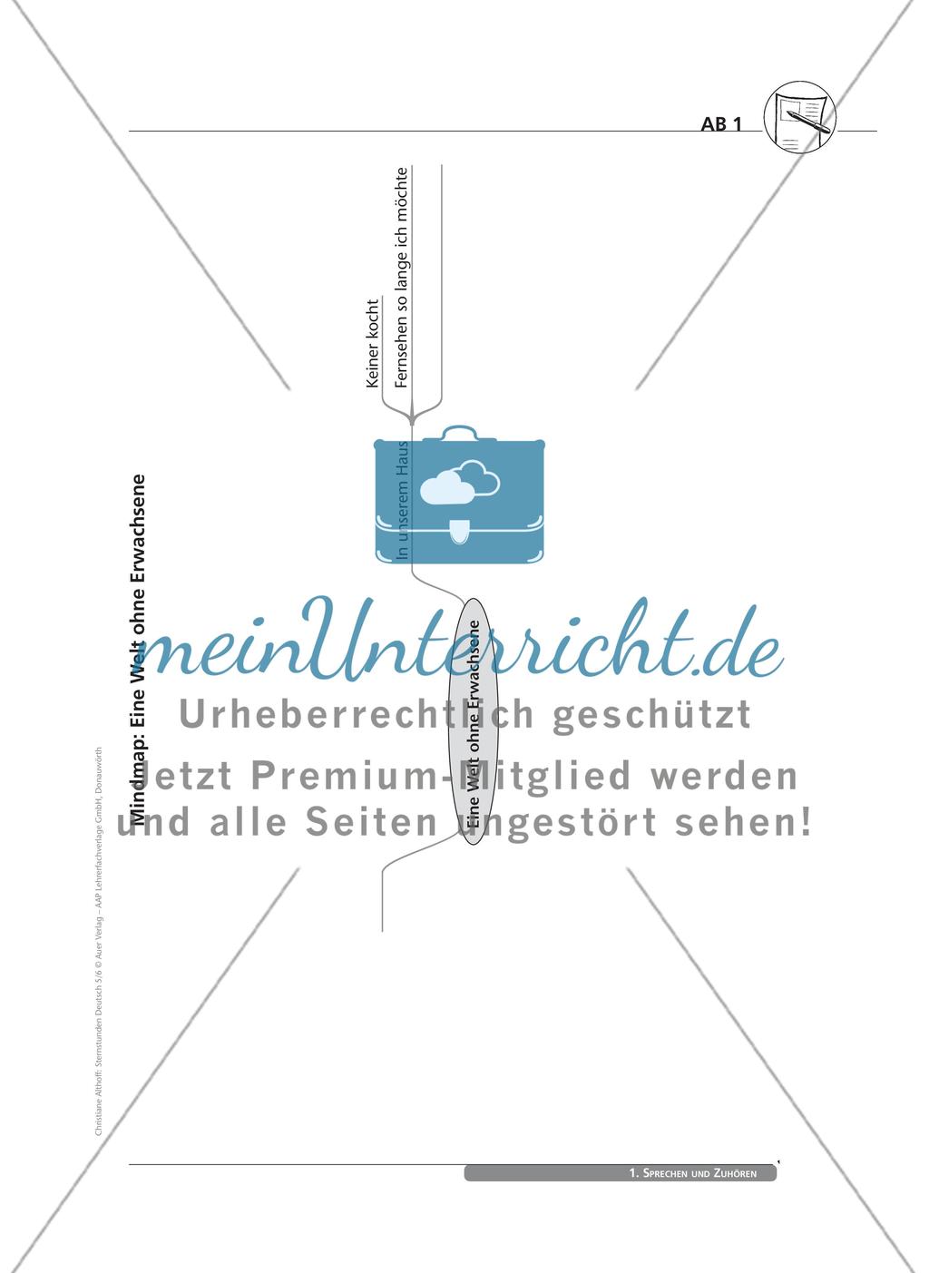 Sprechen und Zuhören: Mindmapping am Beispiel der Erzählung